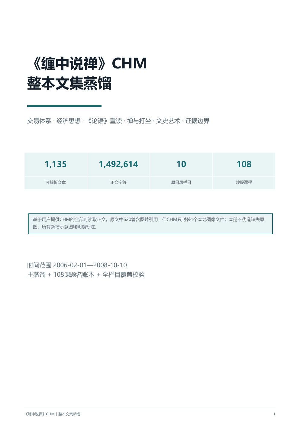 缠中说禅 CHM 整本文集蒸馏封面