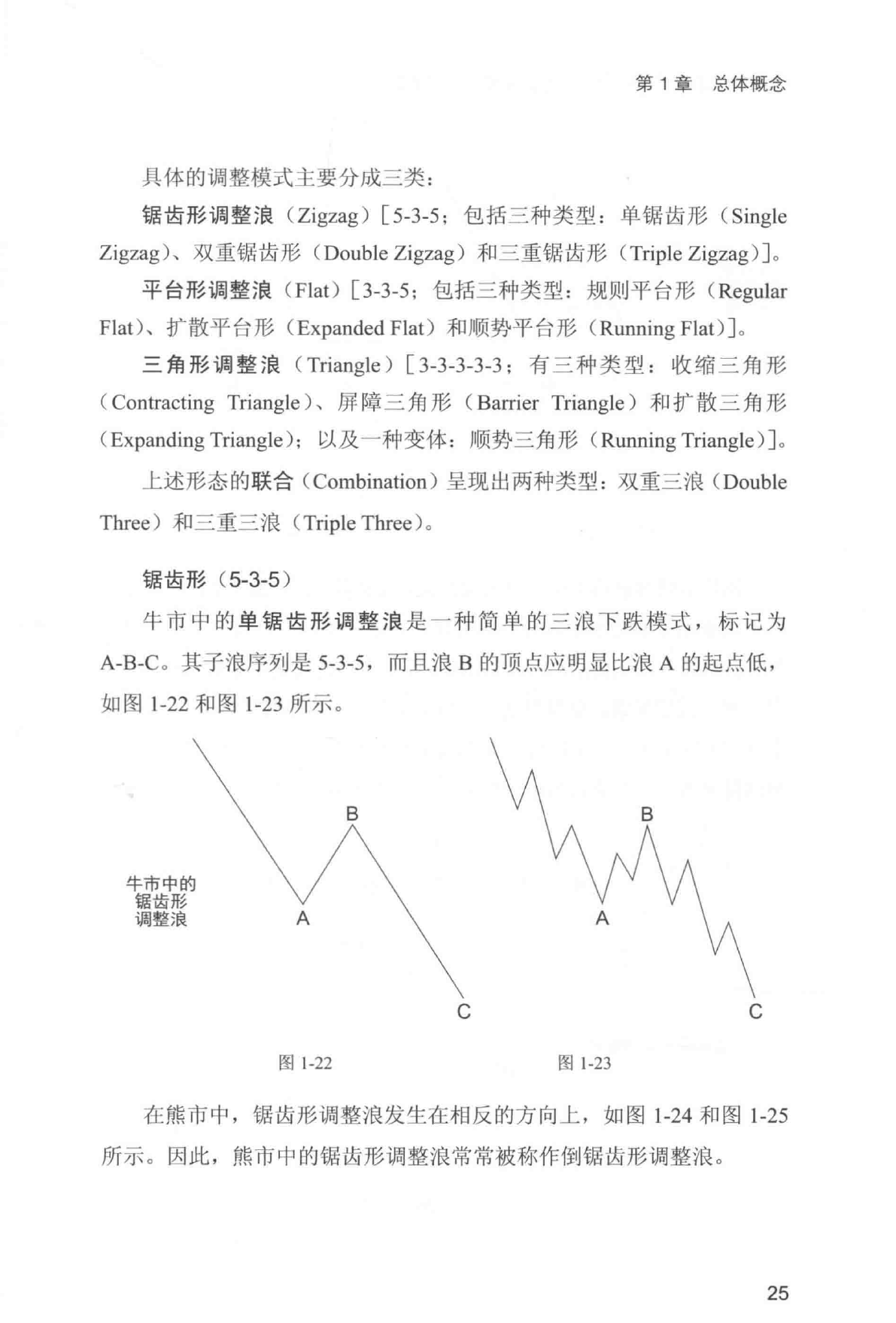 第10版核心图示与原页摘录 2