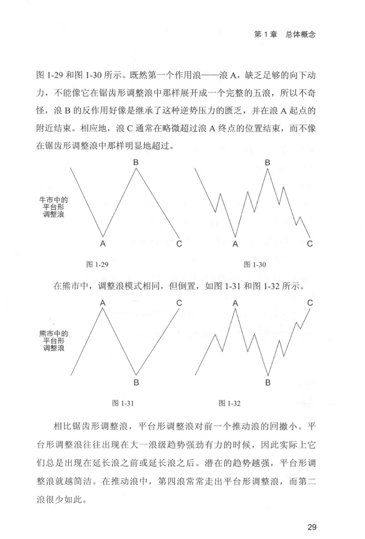 第10版核心图示与原页摘录 1