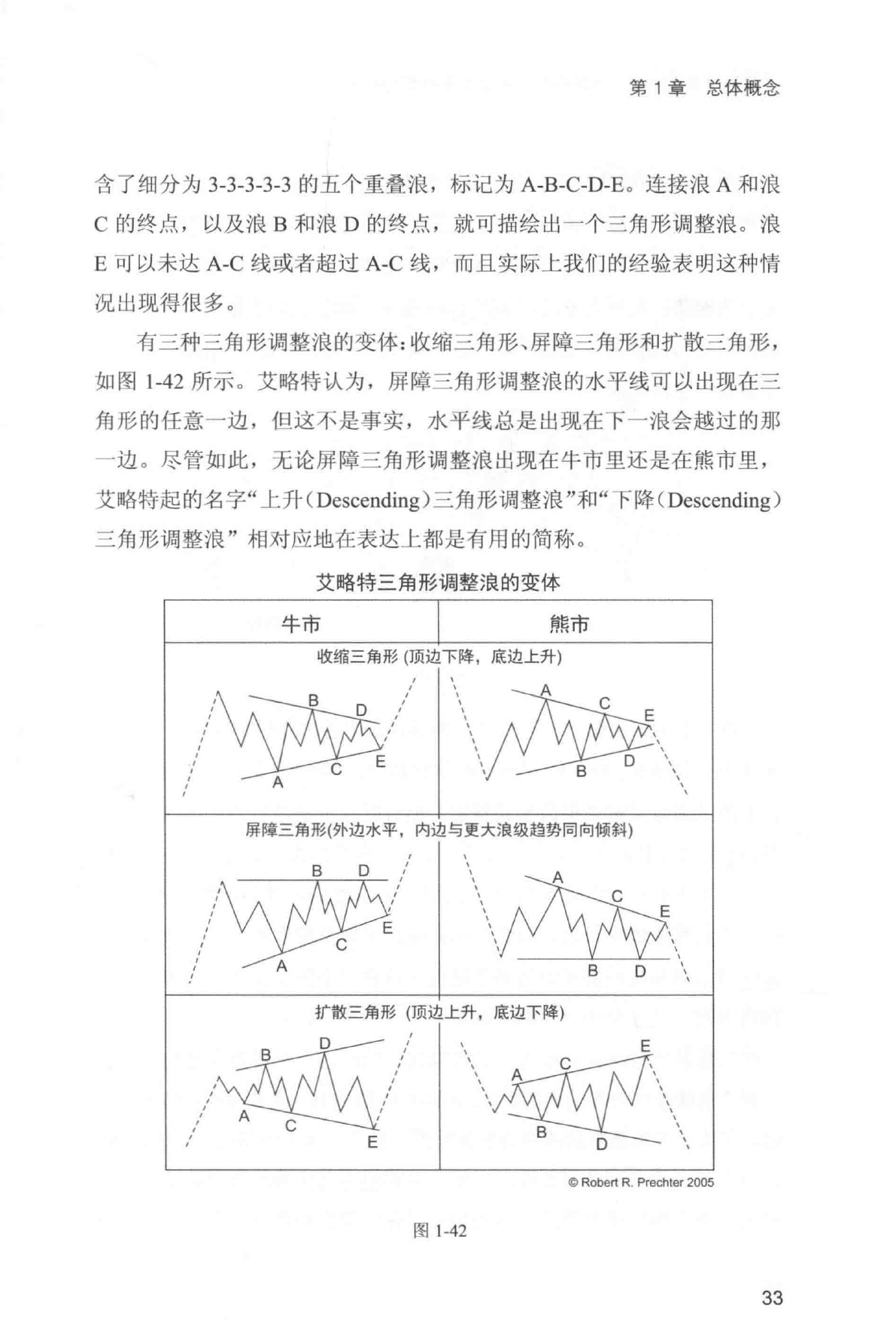 第10版核心图示与原页摘录 1