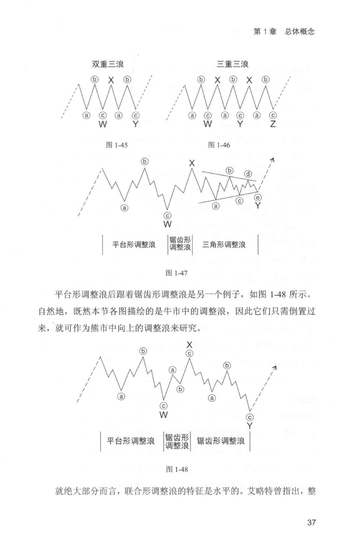 第10版核心图示与原页摘录 5