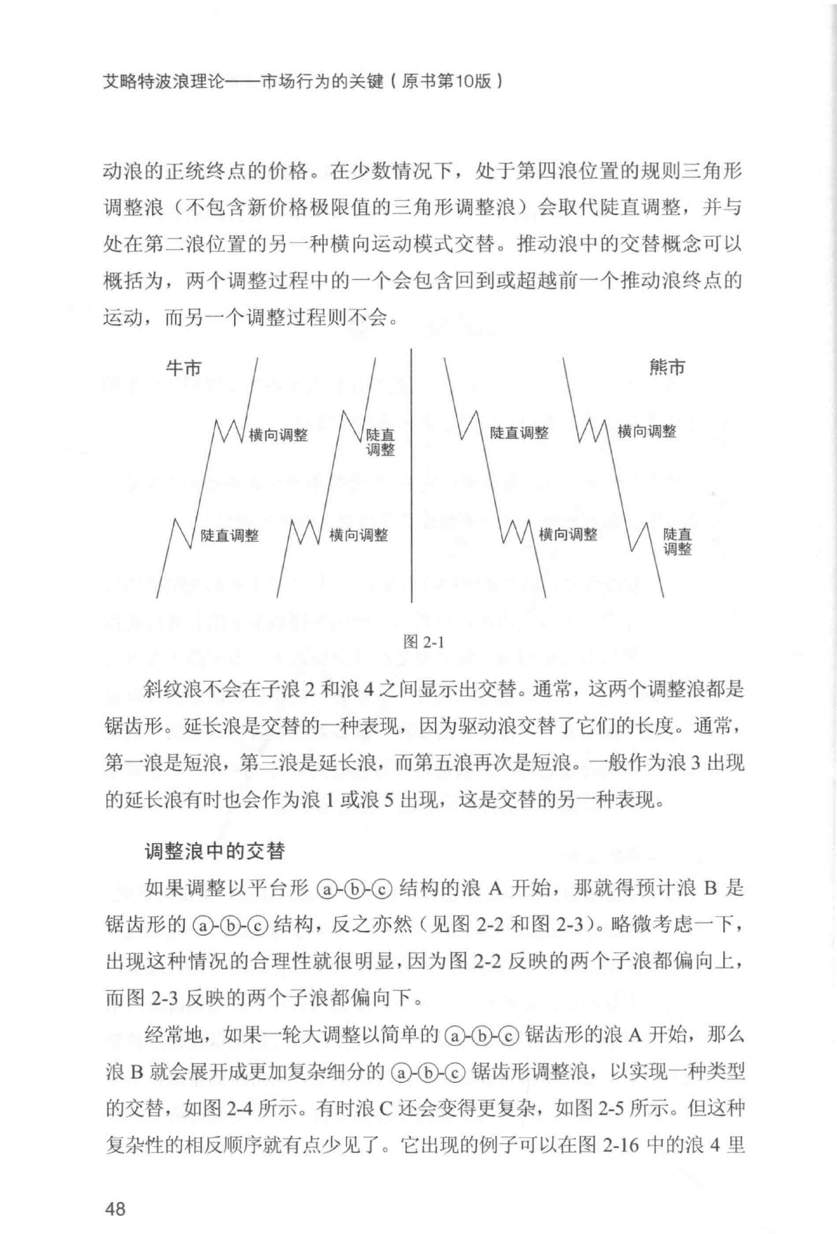 第10版核心图示与原页摘录 2