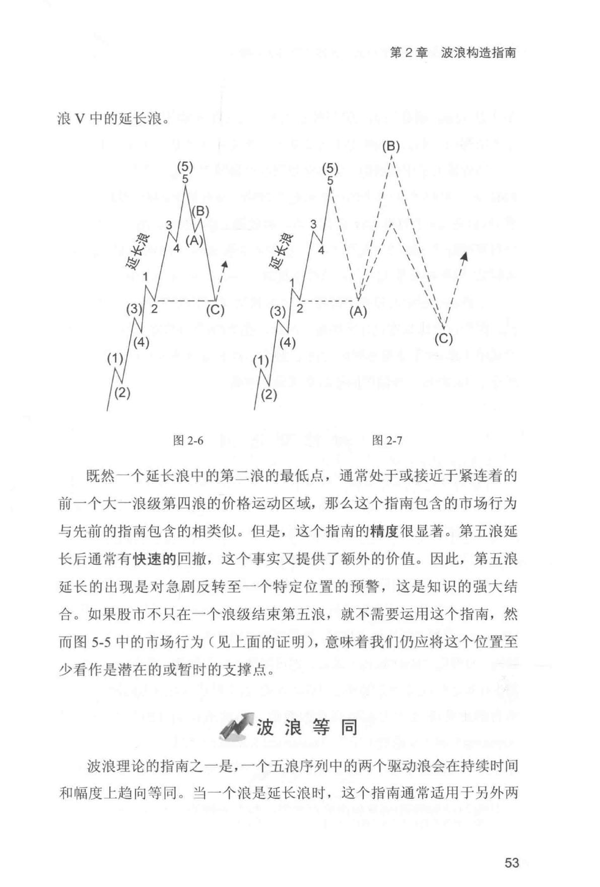 第10版核心图示与原页摘录 4
