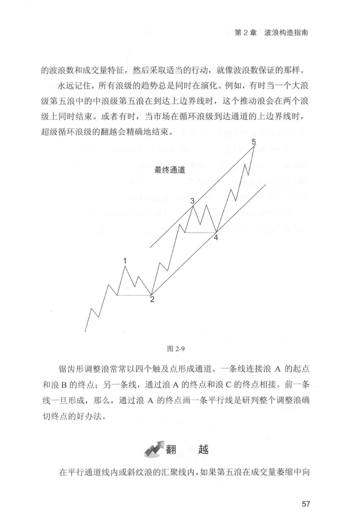 第10版核心图示与原页摘录 3