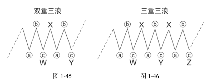 第11版补充图示 9