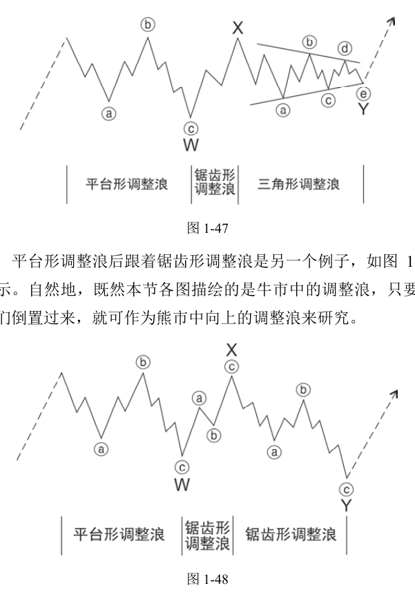 第11版补充图示 10
