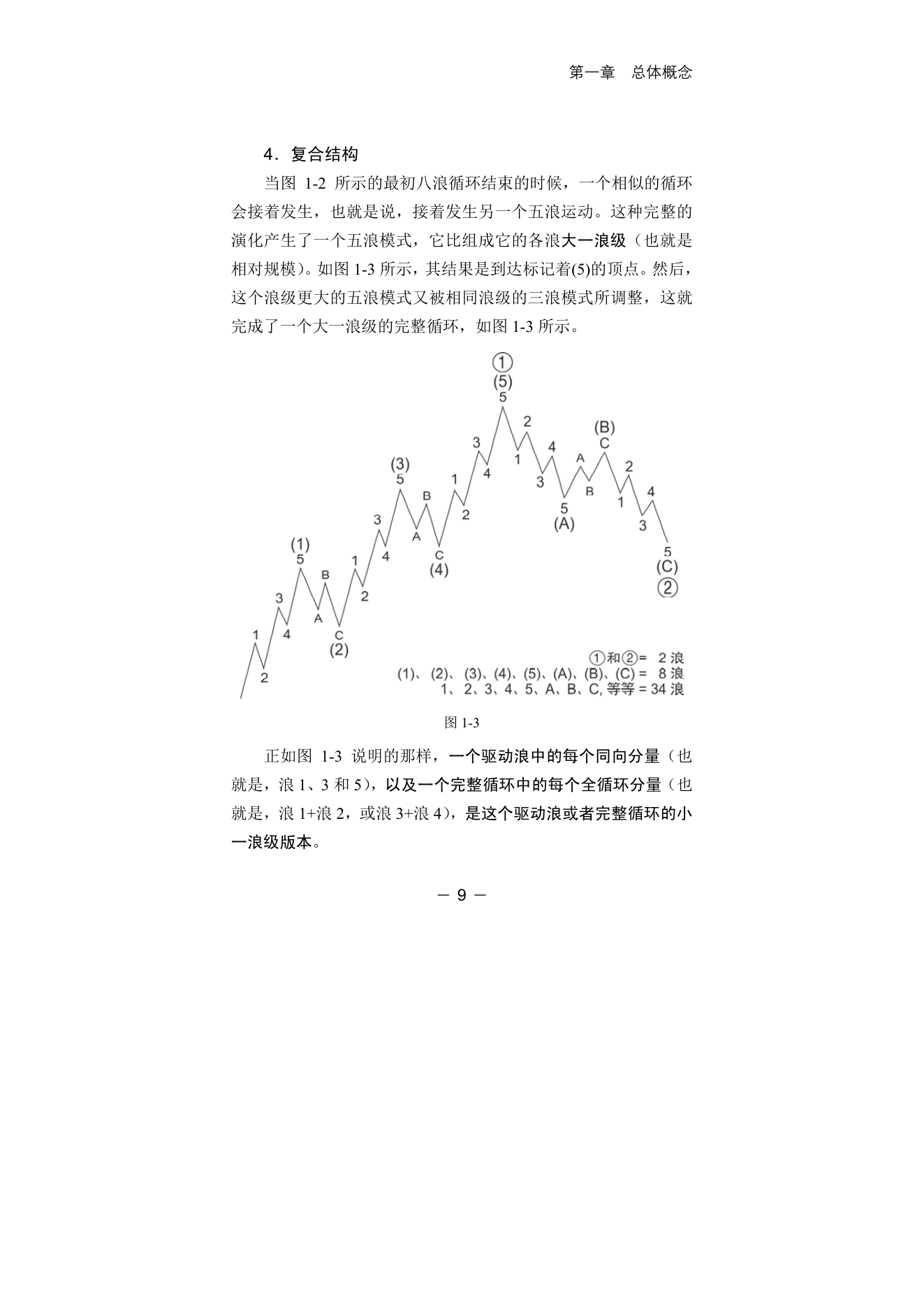 第11版补充来源页 2